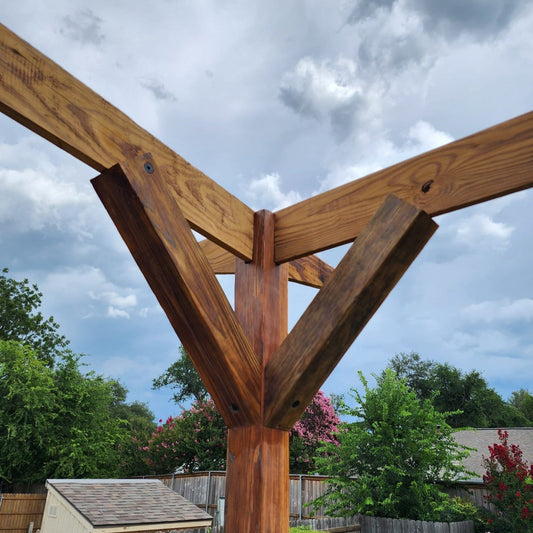 The Gazebo Blog